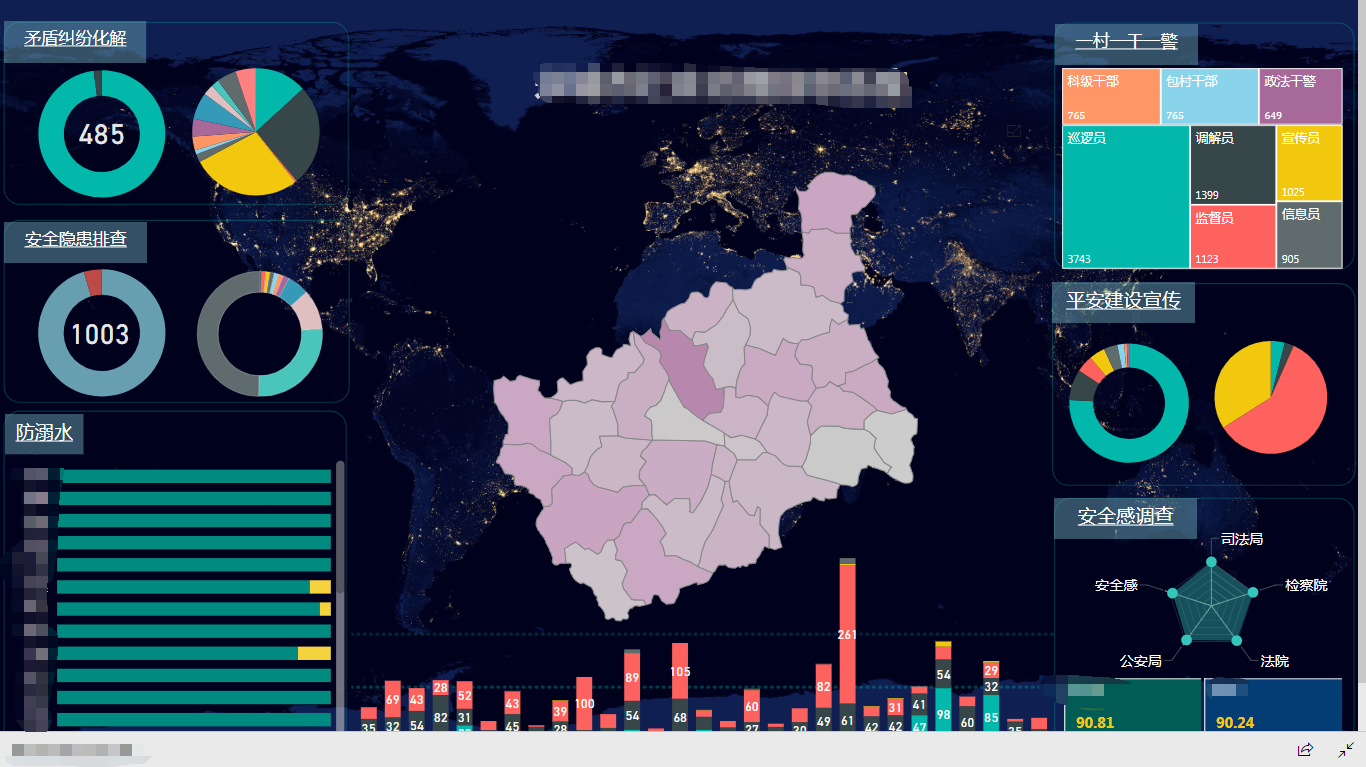 一村一干一警综治联动平台界面